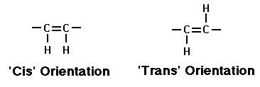 Cis/trans configurations